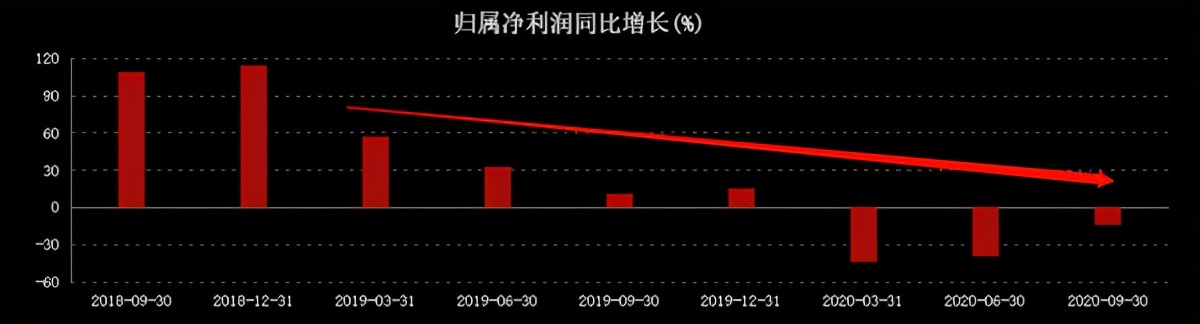 探秘老白干酒股票，历史、现状与未来展望老白干酒股票最新分析
