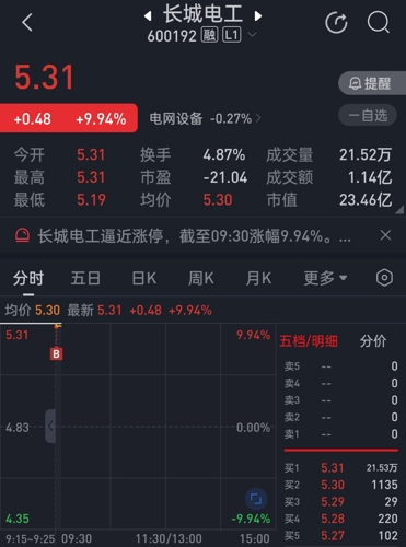 长城电工，守护光明与智慧的千年传承长城电工(600192)股吧