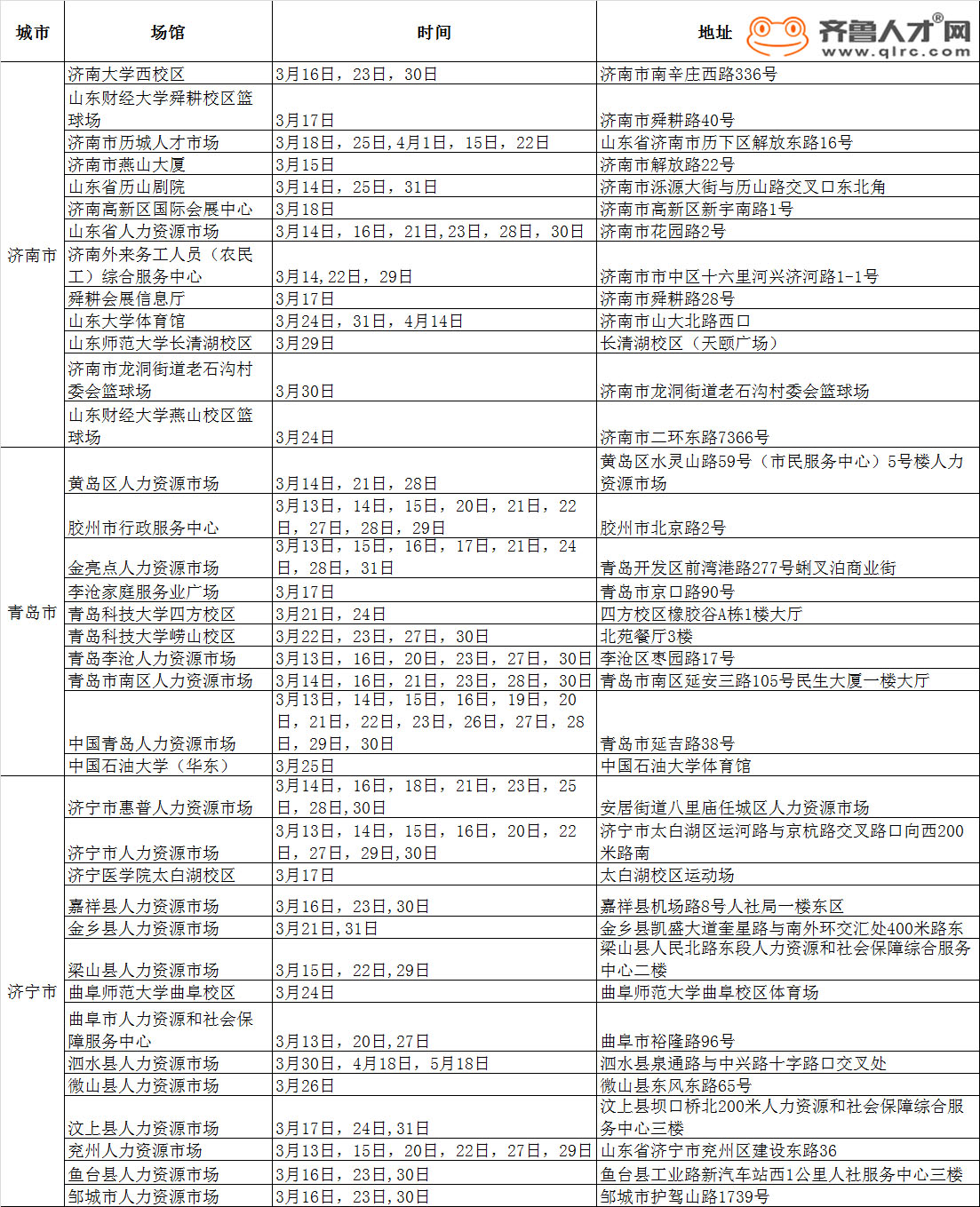 齐鲁人才网最新招聘信息2035，共筑未来，智引英才齐鲁人才网最新招聘信息2023泰安