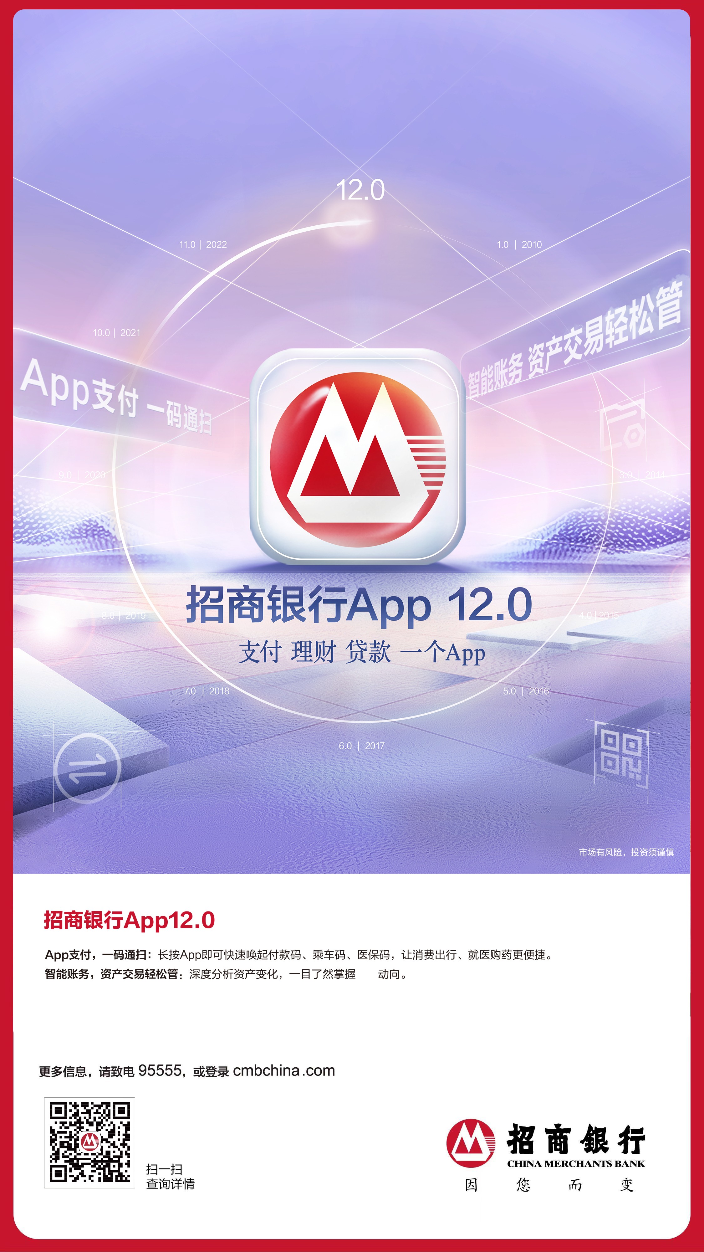 招商银行App官方下载,打造您的智能金融生活招商银行app官方下载最新版本