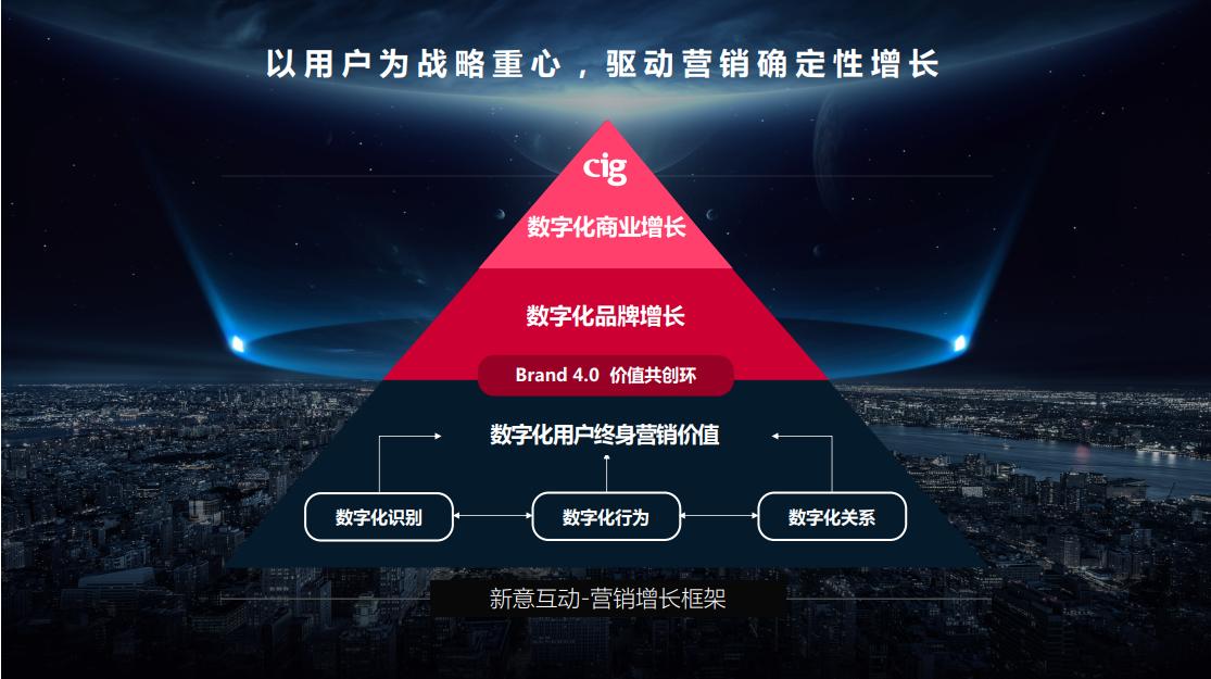 数字化时代的人事人才管理新纪元，人事人オ管理系统解析人力资源信息管理平台