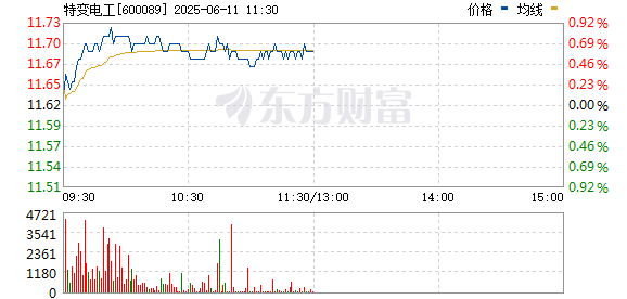 探索大唐发电，中国能源转型的领航者大唐发电股票