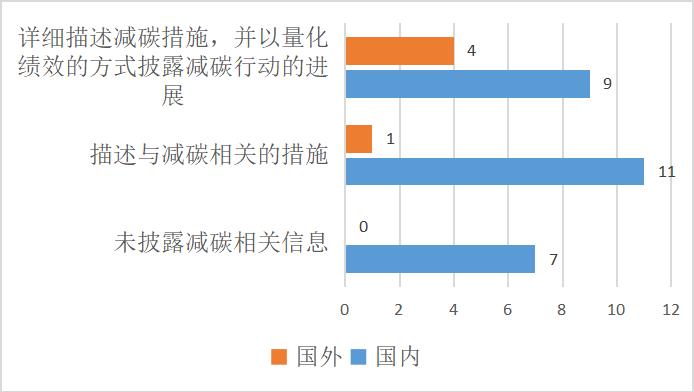 探索大唐发电,中国能源转型的领航者大唐发电股票