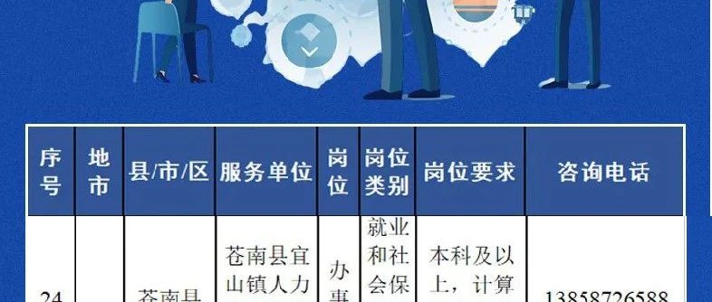 宿州招聘信息网，连接求职者与企业的桥梁宿州招聘信息网专栏