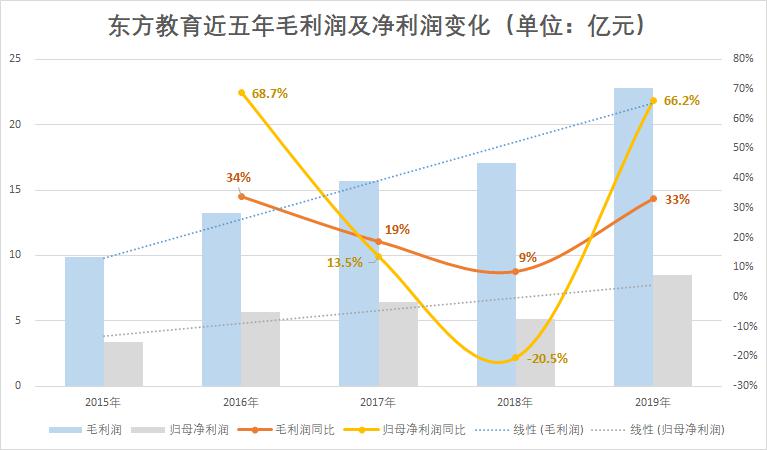 提升销售业绩的10大策略，解锁增长潜力的关键提高销售的10种方法心得